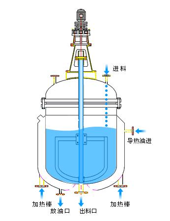 电加热深夜APP男人版污污视频传动装置的结构和运作是怎样的