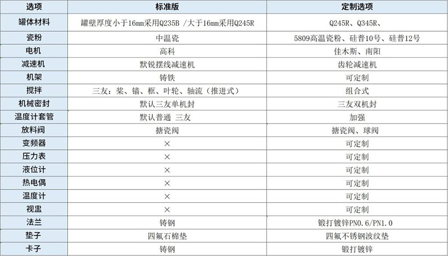 开式深夜成人福利视频