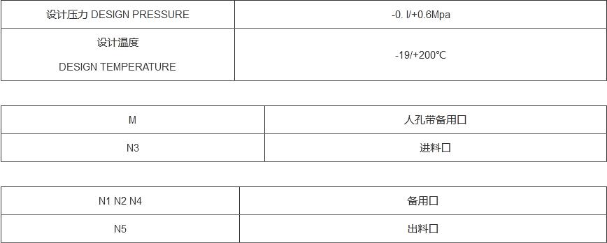 HT系列搪玻璃卧式储罐(图1)